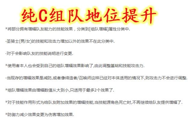 dnf公益服发布网摸金校尉必备的四大神器，每摸出100金币老马就要亏55个378